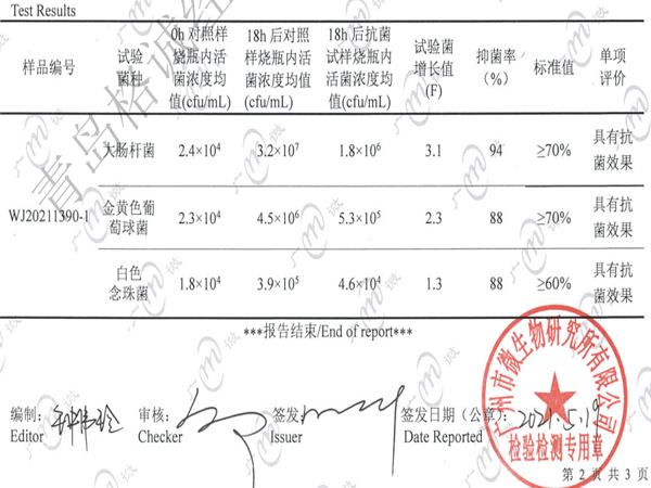 襪子抑菌檢測